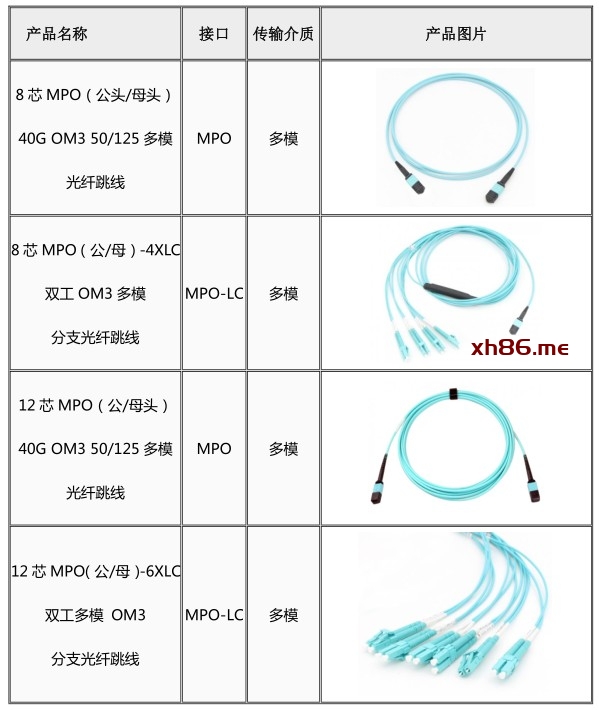 Diagram

Description automatically generated