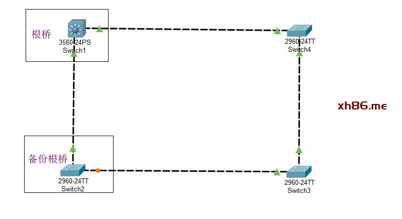 Diagram

Description automatically generated