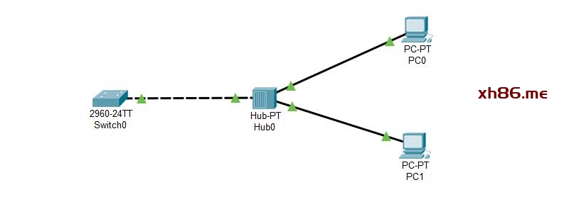 Diagram

Description automatically generated