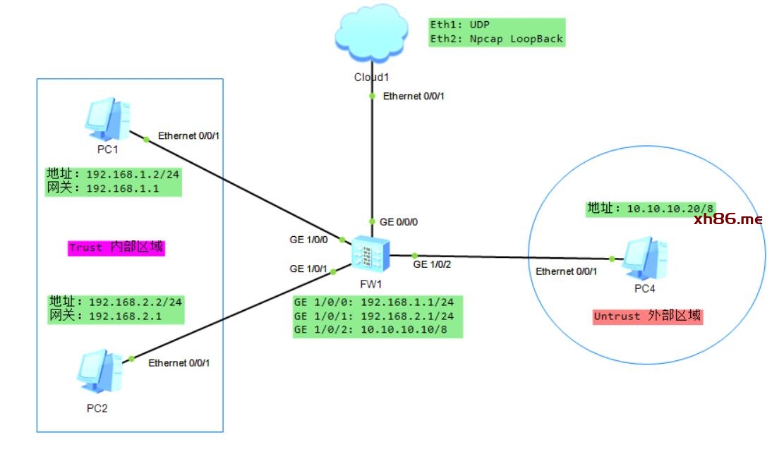 Diagram

Description automatically generated