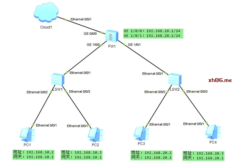 Diagram

Description automatically generated