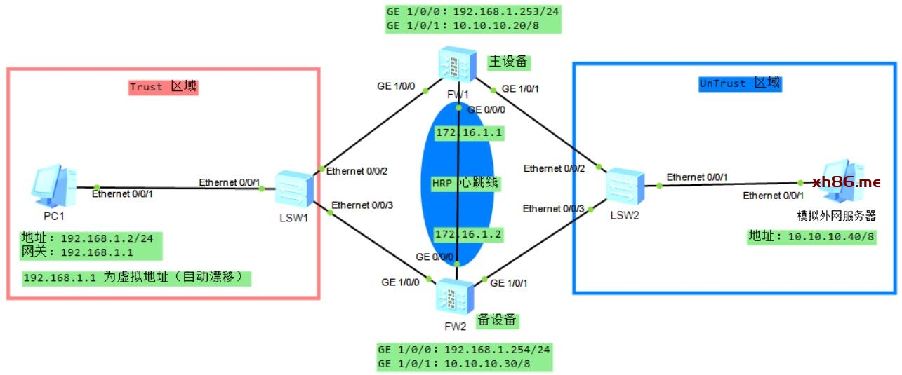 Diagram

Description automatically generated