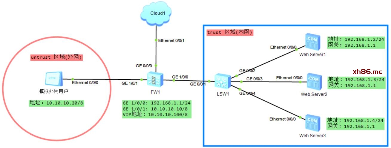 Diagram

Description automatically generated