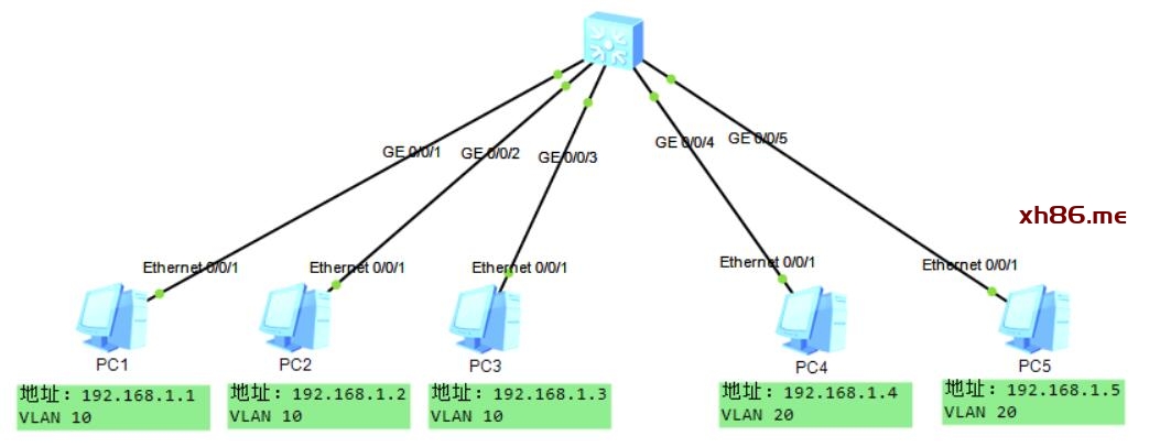 Diagram

Description automatically generated