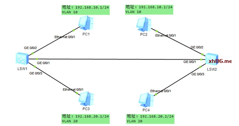 Diagram

Description automatically generated