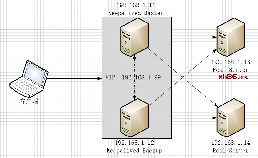 Diagram

Description automatically generated