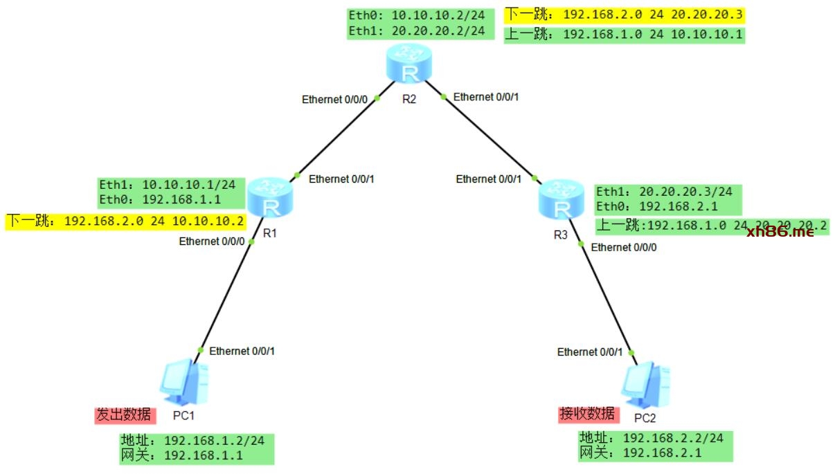 Diagram

Description automatically generated