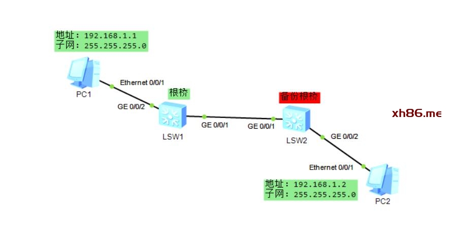 Diagram

Description automatically generated