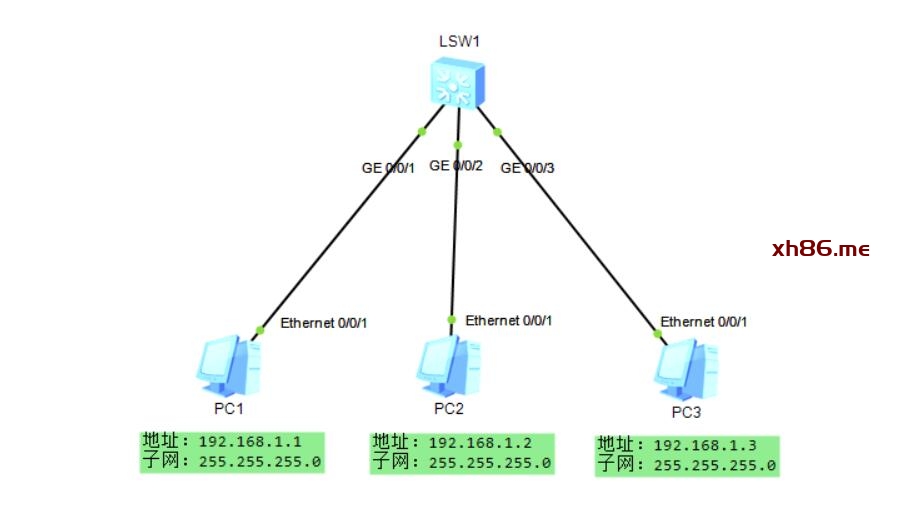 Diagram

Description automatically generated