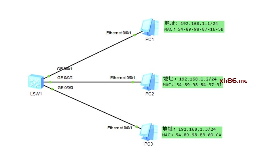 Diagram

Description automatically generated