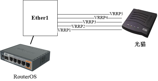 Diagram

Description automatically generated