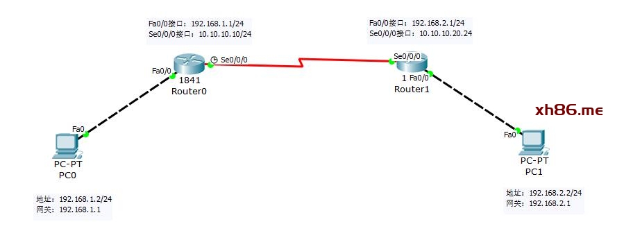 Diagram

Description automatically generated