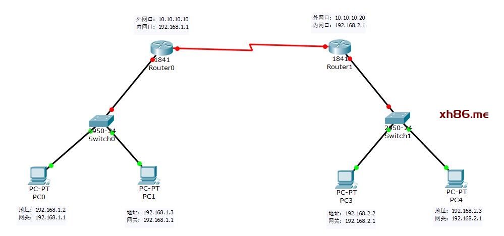 Diagram

Description automatically generated