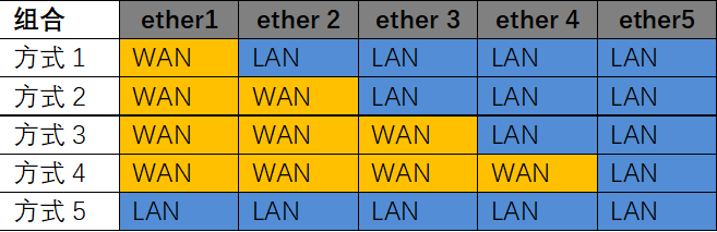 Table

Description automatically generated